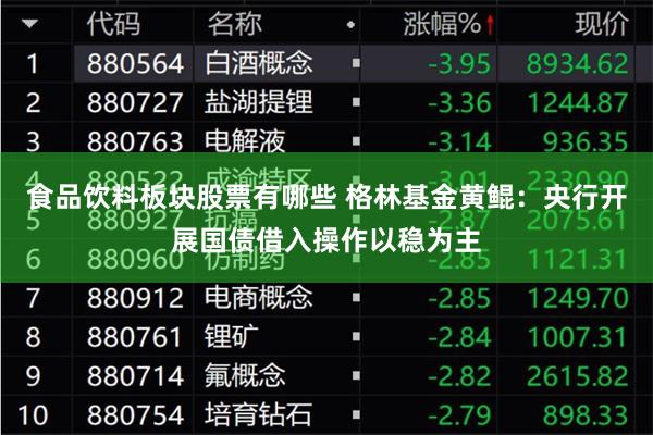食品饮料板块股票有哪些 格林基金黄鲲：央行开展国债借入操作以稳为主