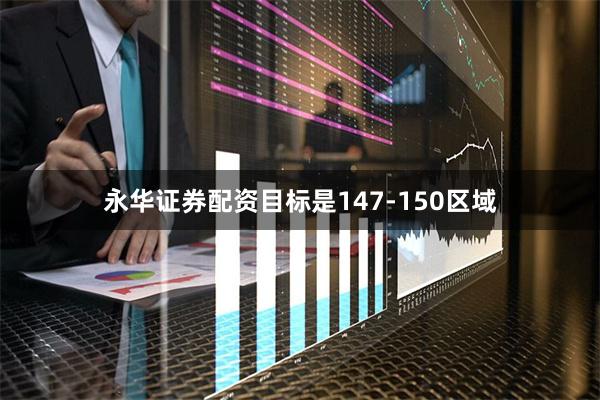 永华证券配资目标是147-150区域