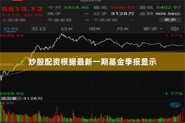 炒股配资根据最新一期基金季报显示