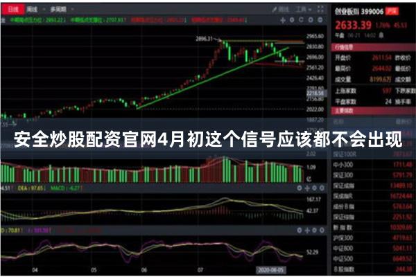 安全炒股配资官网4月初这个信号应该都不会出现